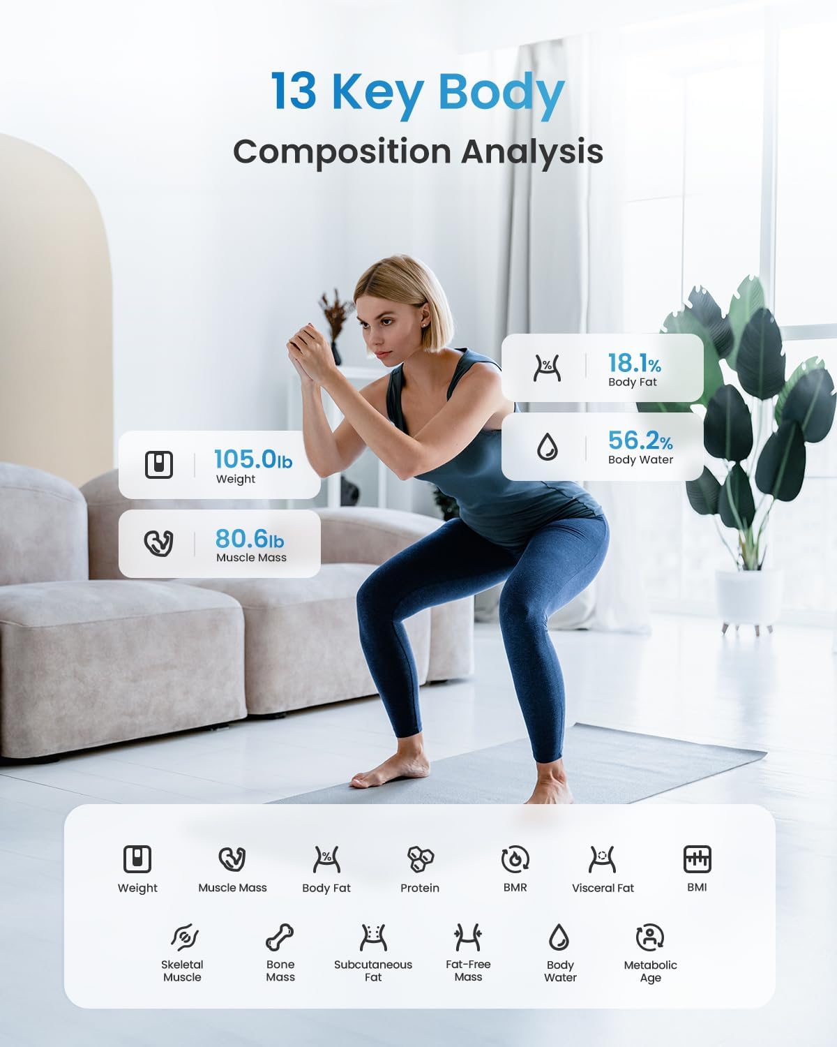RENPHO Smart Scale