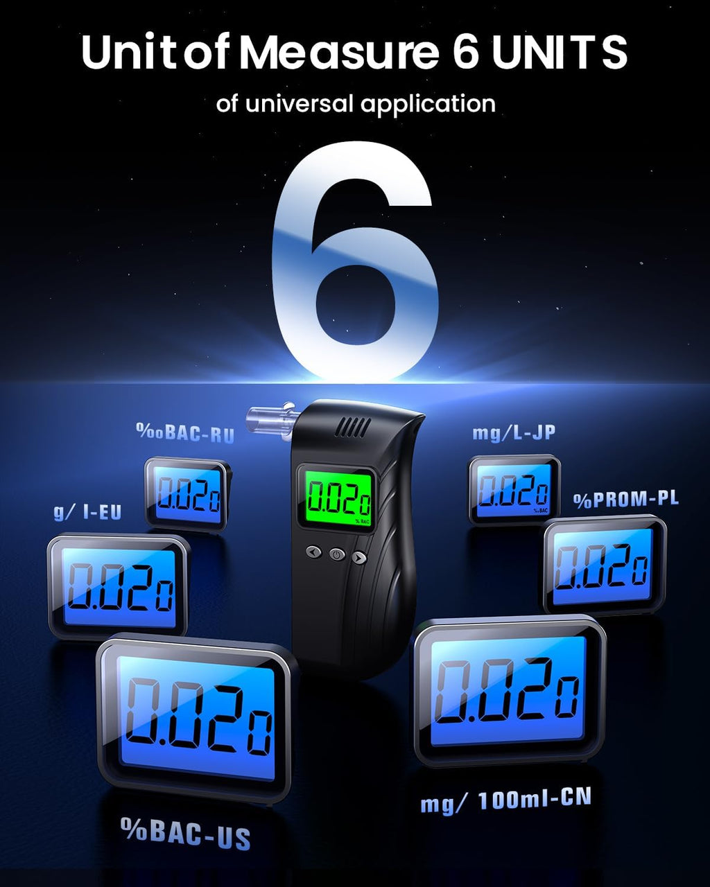 Professional-Grade Accuracy Breathalyzer