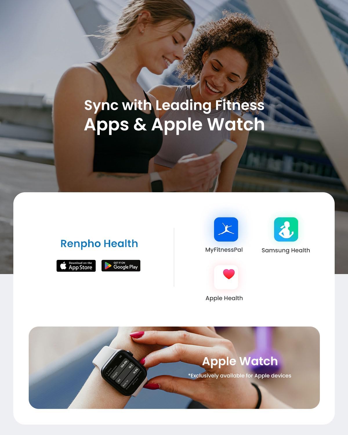 RENPHO Smart Scale