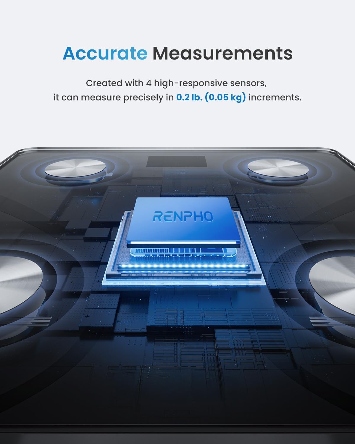 RENPHO Smart Scale