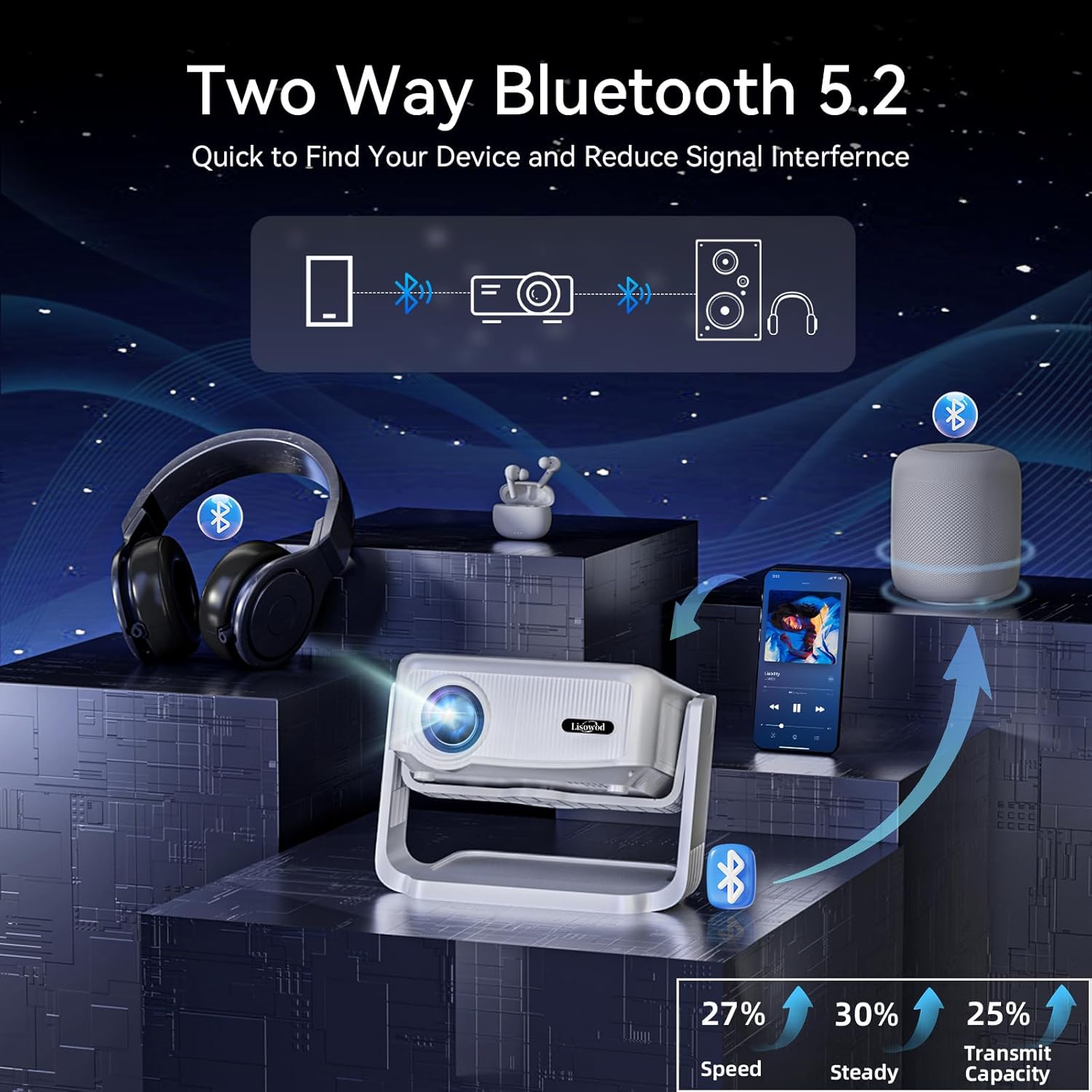 Lisowod Mini Projector