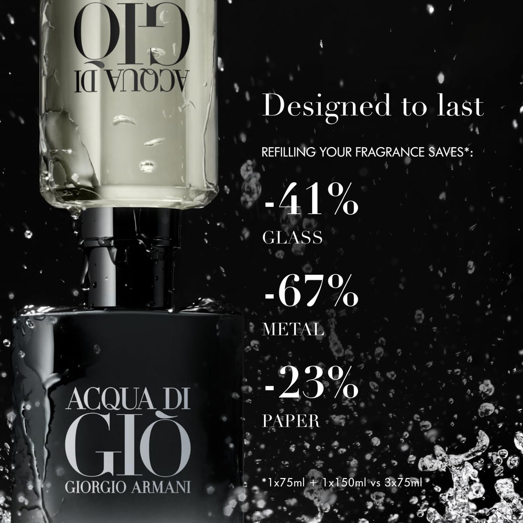 Acqua di Giò – Parfum